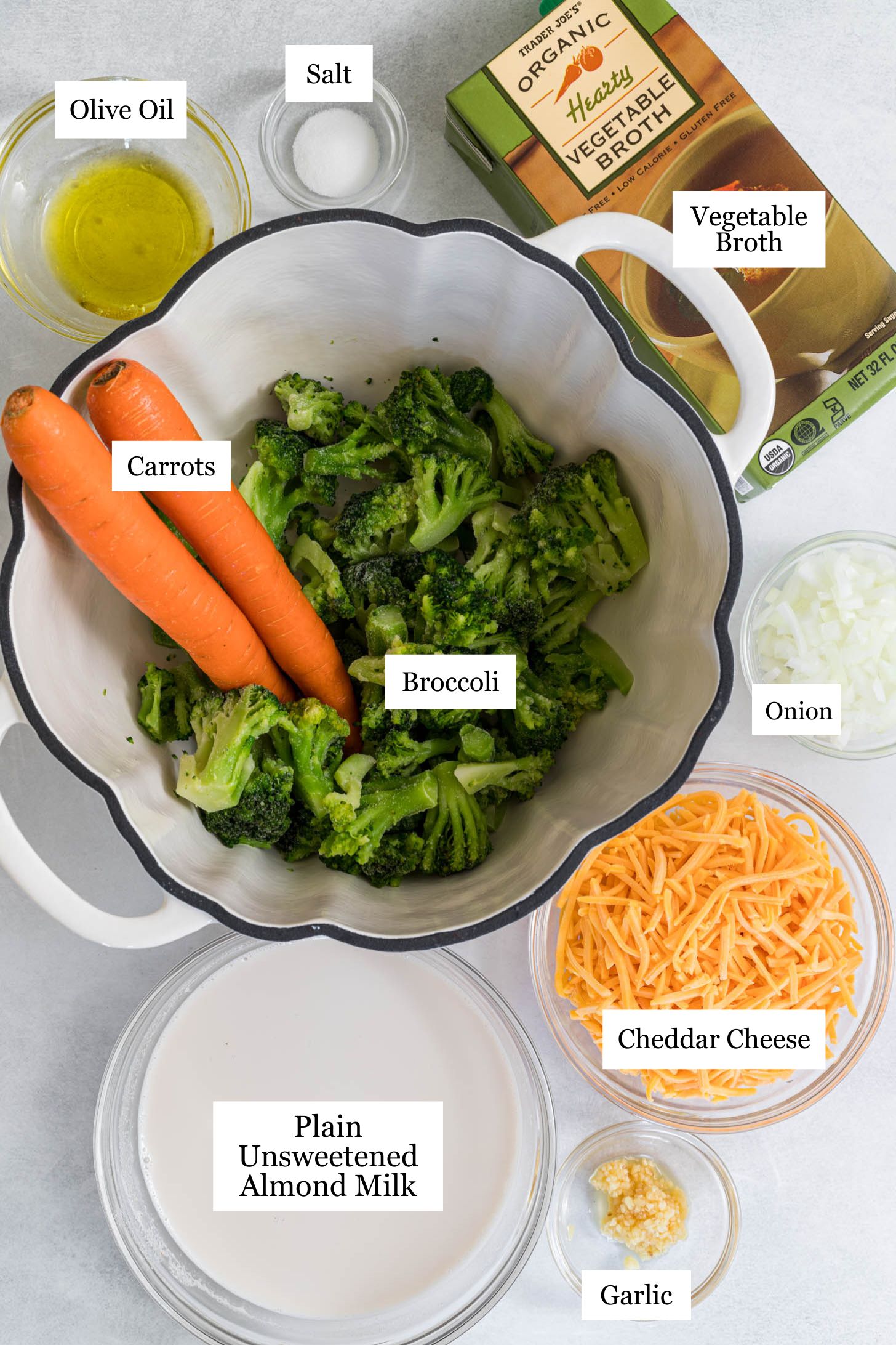 Ingredients for broccoli cheddar soup.